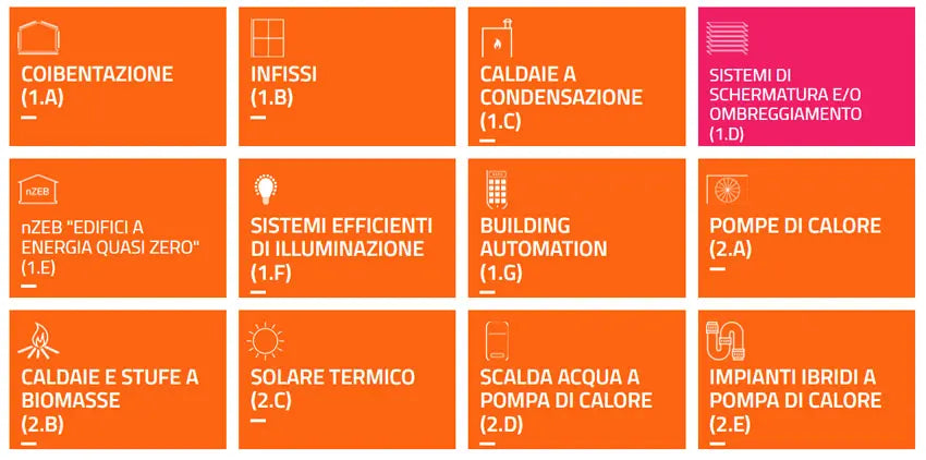 Conto Termico 3.0 2025