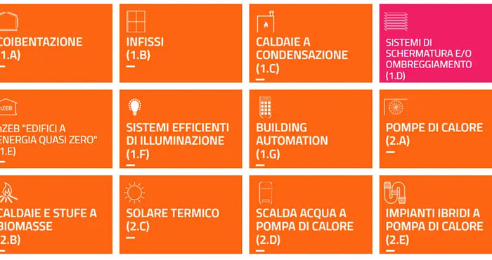 Conto Termico 3.0 2025