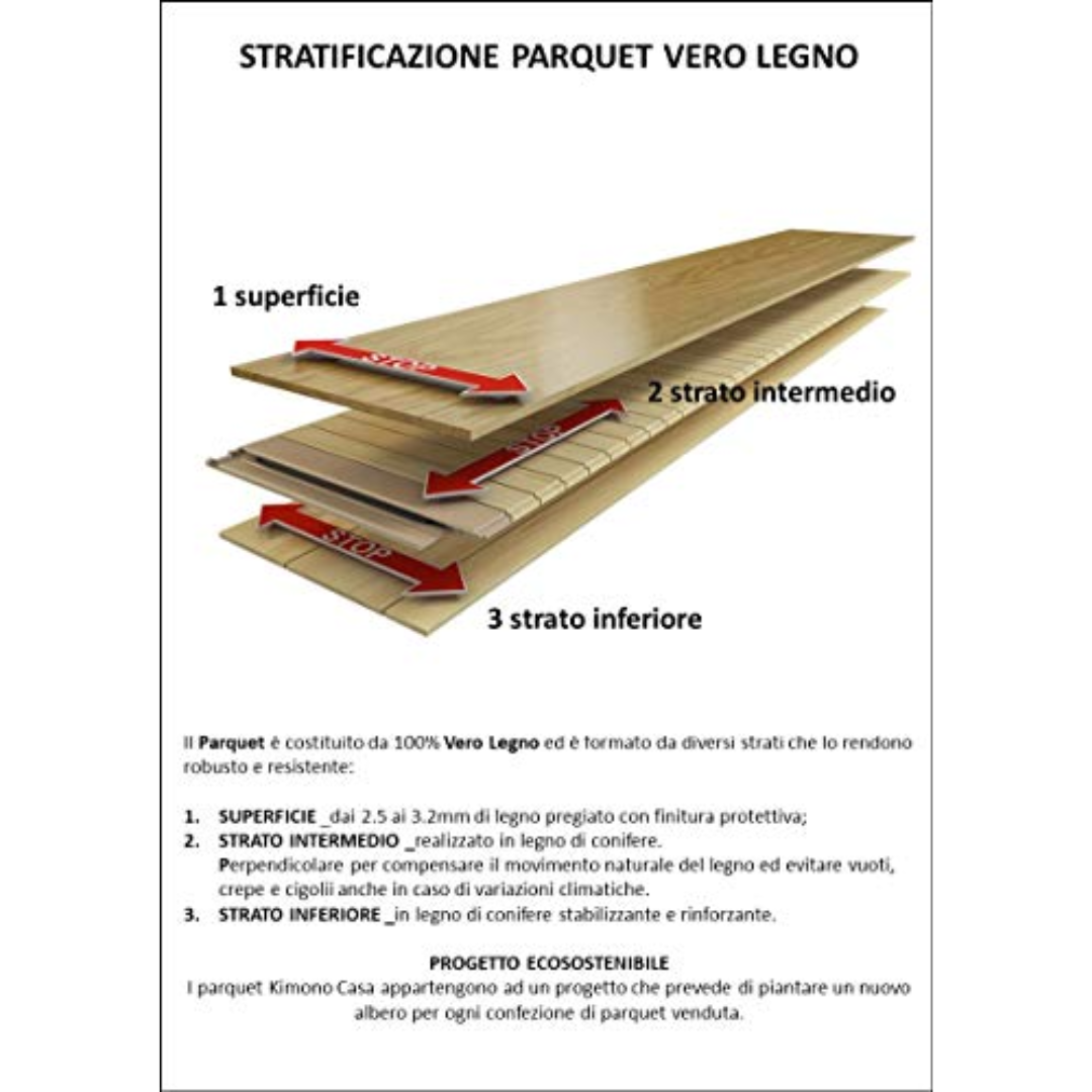 PAVIMENTO VERO LEGNO ROVERE NATURALE - CONF. DA 2,03 MQ