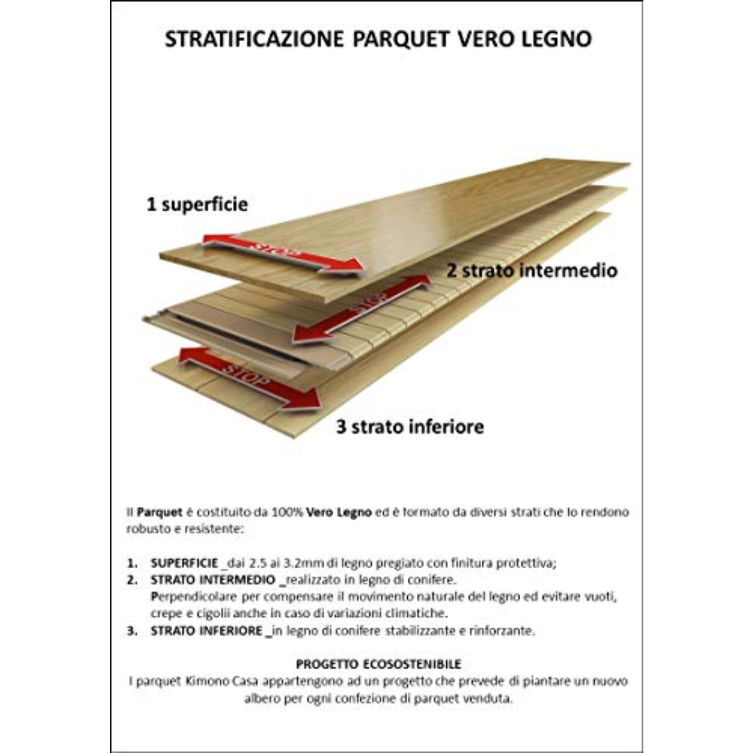 PAVIMENTO VERO LEGNO ROVERE BEIGE (spazzolato) - CONF. DA 2,77 MQ