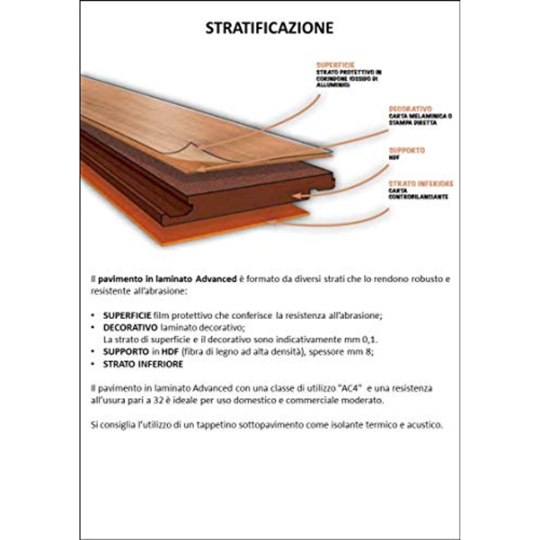 PAVIMENTO LAMINATO ADVANCED ROVERE SCURO MILLENIUM - CONF. DA 2,131 MQ