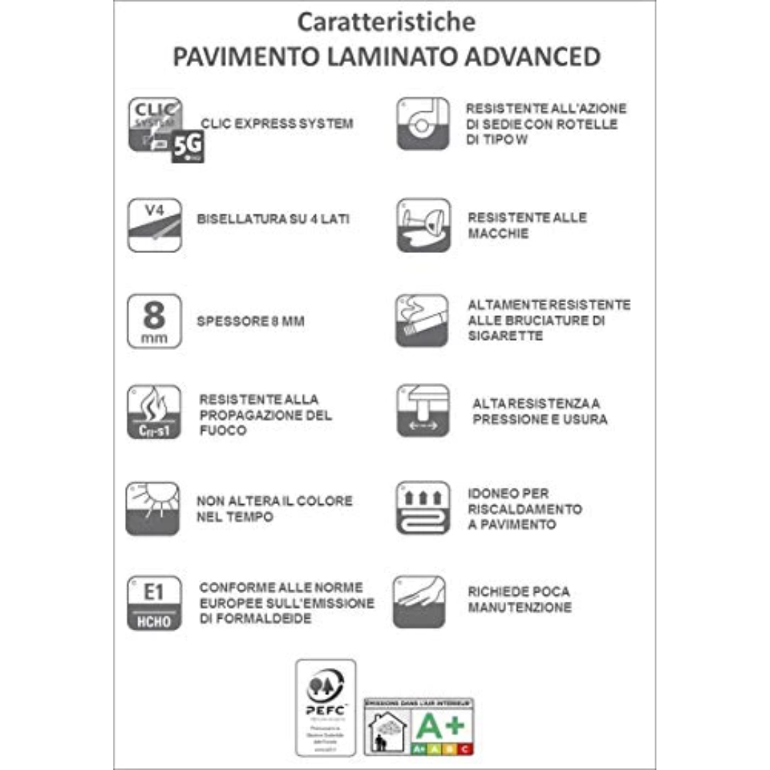 PAVIMENTO LAMINATO ADVANCED ROVERE SCURO MILLENIUM - CONF. DA 2,131 MQ