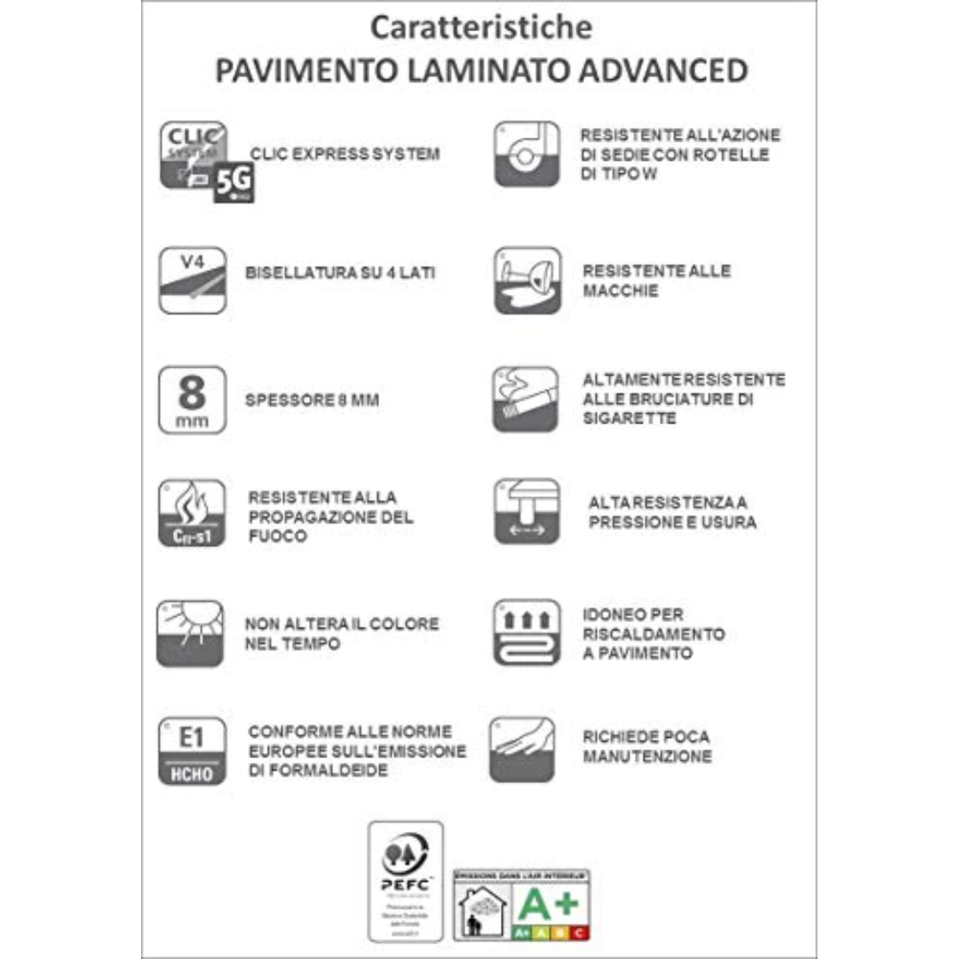 PAVIMENTO LAMINATO ADVANCED ROVERE BIANCO TREND - CONF. DA 2,131 MQ