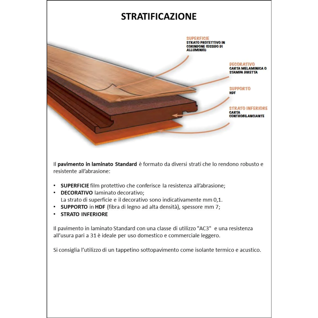 PAVIMENTO LAMINATO STANDARD ROVERE BEIGE NIAGARA - CONF. DA 2,390 MQ