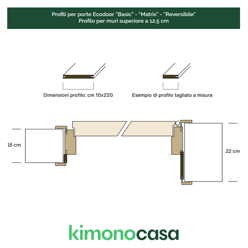 PROFILO IMBOTTE OLMO BIANCO