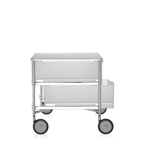 MOBIL 2CONT.RUOTE
