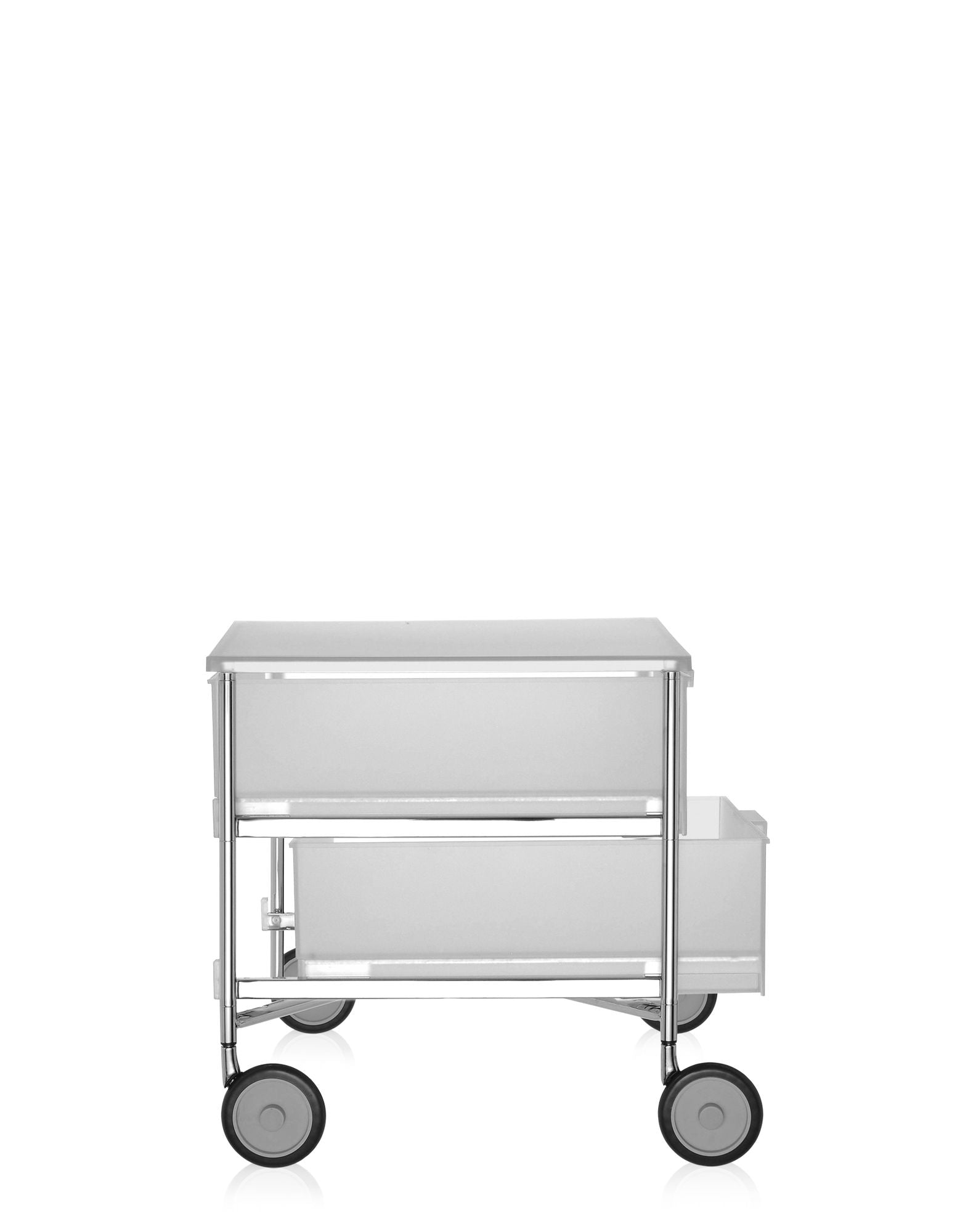 MOBIL 2CONT.RUOTE