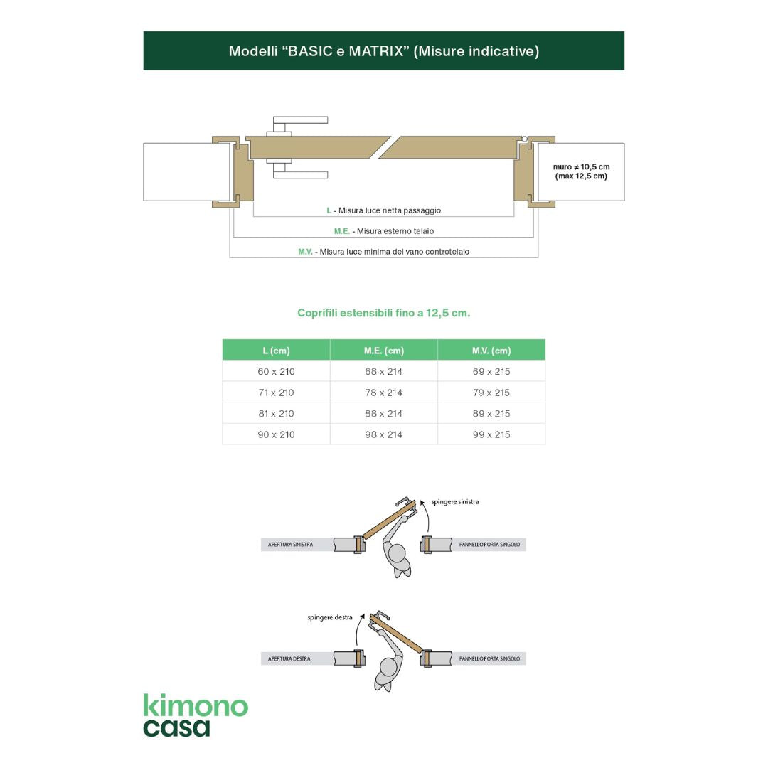 PORTA BASIC BIANCO LISCIO BATTENTE - 210 x 90 DESTRA