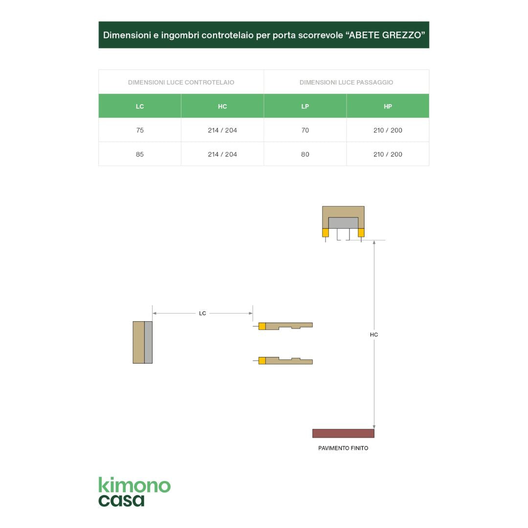 PORTA IN LEGNO DI ABETE GREZZO SCORREVOLE INTERNO MURO - 210 x 80 - REVERSIBILE