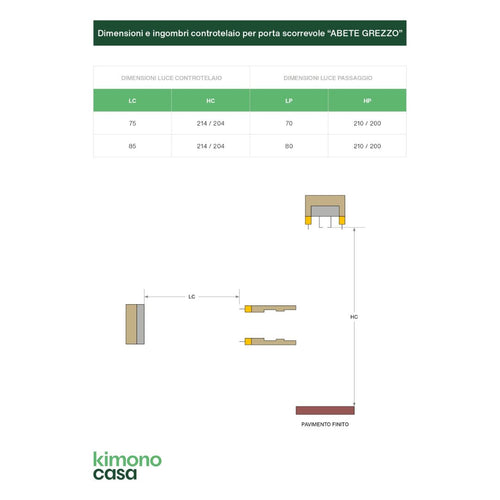 PORTA IN LEGNO DI ABETE GREZZO SCORREVOLE INTERNO MURO - 210 x 80 - REVERSIBILE